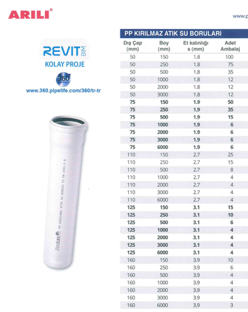 ARILI - 110X1000 PP EKSTRA BORU - 3.4 mm