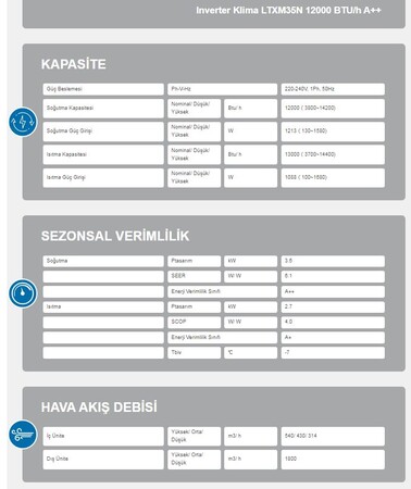 AIRFEL R32 (12 BTU) INVERTER DUVAR TİPİ SPLİT KLİMA (TR.LTXM35N.01)