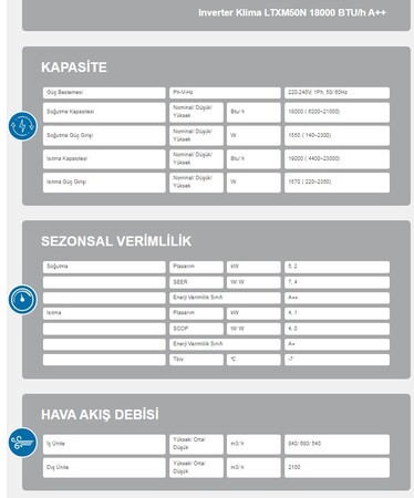 AIRFEL R32 (18 BTU) INVERTER DUVAR TİPİ SPLİT KLİMA (TR.LTXM50N.01)