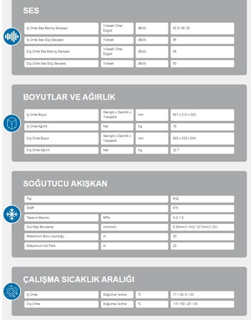 AIRFEL R32 (18 BTU) INVERTER DUVAR TİPİ SPLİT KLİMA (TR.LTXM50N.01)