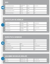 AIRFEL R32 (24BTU) INVERTER DUVAR TİPİ SPLİT KLİMA (TR.LTXM71N.01) - Thumbnail