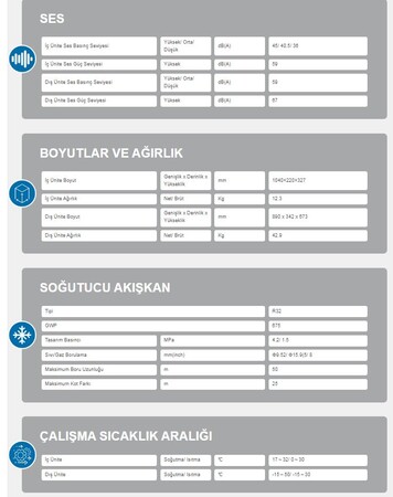 AIRFEL R32 (24BTU) INVERTER DUVAR TİPİ SPLİT KLİMA (TR.LTXM71N.01)