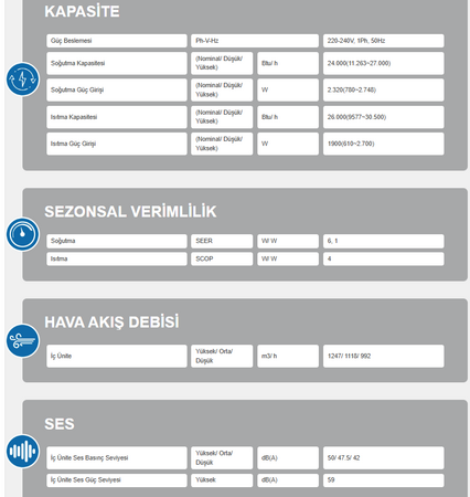 AIRFEL INVERTER KASET TİPİ SPLİT KLİMA 24 BTU (TR.LCA71A.02)
