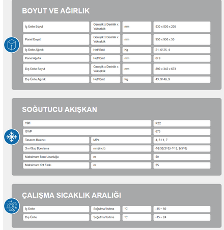 AIRFEL INVERTER KASET TİPİ SPLİT KLİMA 24 BTU (TR.LCA71A.02)