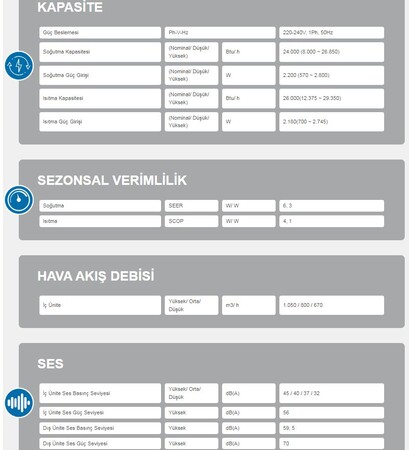 AIRFEL INVERTER SALON TİPİ SPLİT KLİMA 24 BTU (TR.LVA71A.01)