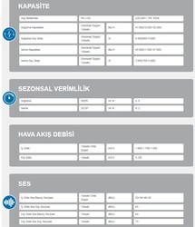 AIRFEL INVERTER SALON TİPİ SPLİT KLİMA 41 BTU (TR.LVA125A.01) - Thumbnail