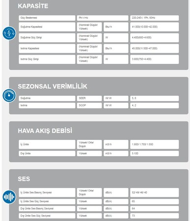 AIRFEL INVERTER SALON TİPİ SPLİT KLİMA 41 BTU (TR.LVA125A.01)