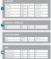 AIRFEL INVERTER SALON TİPİ SPLİT KLİMA 48 BTU (TR.LVA140BB.01) - Thumbnail
