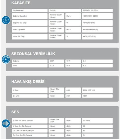 AIRFEL INVERTER SALON TİPİ SPLİT KLİMA 48 BTU (TR.LVA140BB.01)