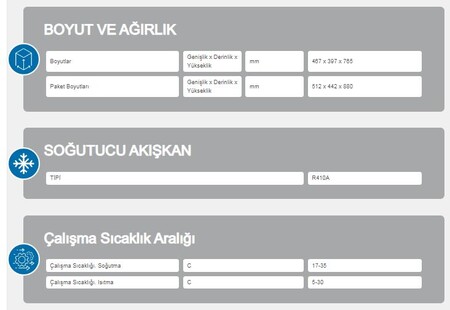 AIRFEL MOBİL KLİMA 12.000 BTU/h (LPCY35BM)