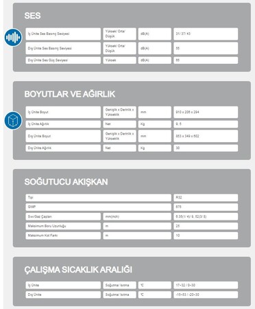 AIRFEL VIBE 18 BTU DUVAR TİPİ SPLİT KLİMA (WI-FI) (TR.LTXQ50C.01)
