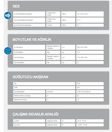 AIRFEL VIBE 9 BTU DUVAR TİPİ SPLİT KLİMA (WI-FI) (TR.LTXQ25A.01)