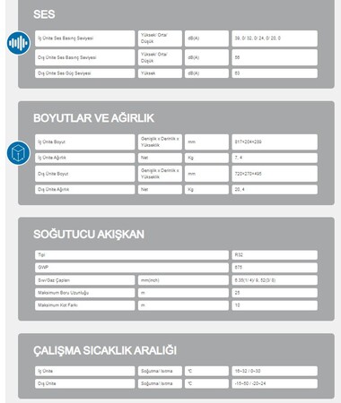 AIRFEL VISTA 12 BTU DUVAR TİPİ SPLİT KLİMA (TR.LTXP35A.01)