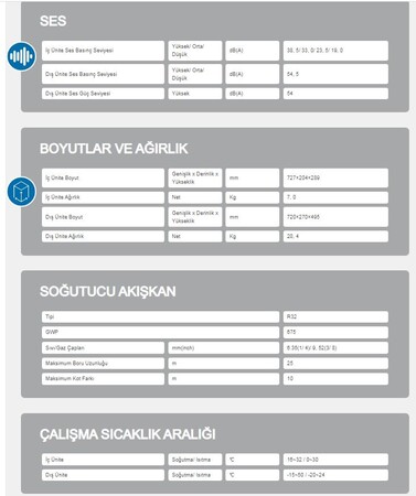 AIRFEL VISTA 9 BTU DUVAR TİPİ SPLİT KLİMA (TR.LTXP25A.01)