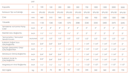 APAMET 100 LT ELİT BOYLER - Thumbnail