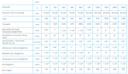 APAMET 150 LT AKÜMÜLASYON TANKI - Thumbnail