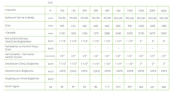 APAMET ELİT BUFFER TANKI 100 LT - Thumbnail