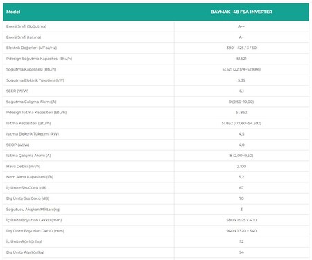BAYMAK 48 FSA SALON T.KLİMA (M.D) (100023223)