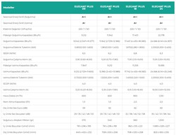 BAYMAK ELEGANT PLUS 12 A++ KLİMA (MD) (100023803) - Thumbnail