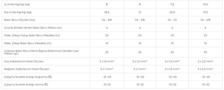 BAYMAK ELEGANT PLUS 12 A++ KLİMA (MD) (100023803)