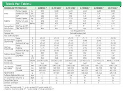 BAYMAK (R32) IOTHERM ISI POMP. 160 M/P MONOBLOCK (1 FAZ) (100023203) - Thumbnail