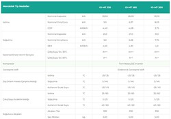 BAYMAK (R32) IOTHERM ISI POMP. 22 KW MONOBLOCK (3 FAZ) (100022099) - Thumbnail