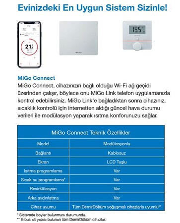 D.D. 8000027939 MİGO CONNECT KABLOSUZ LCD TUŞLU ODA TERMOSTATI