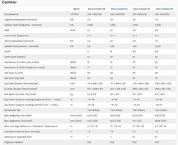 DEMİRDÖKÜM KİON İNVERTER KLİMA 09 (10037121) - Thumbnail