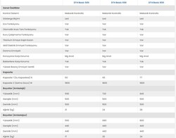DT4 B TİTANİUM 50 B TERMOSİFON - Thumbnail