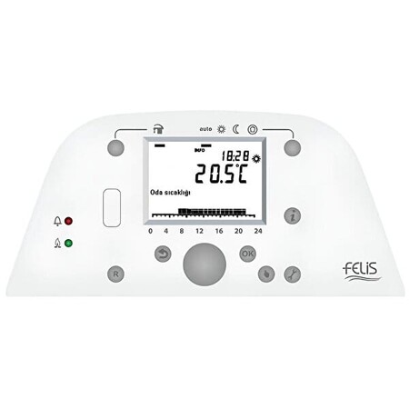 ECA AF11 EKRANLI KASKAD KONTROL PANEL GRUBU