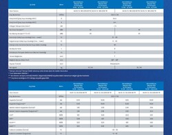 DEMİRDÖKÜM - MAXİ AİR (R32) ISI POMPASI 16 KW (8000034083) (1)