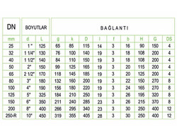TERCİH PN 10-16 DN 100 TAM GEÇİŞLİ FLANŞLI KÜRESEL VANA - Thumbnail