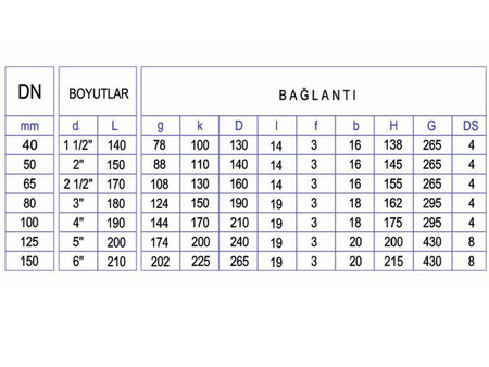 TERCİH PN 6 DN 100 TAM GEÇİŞLİ FLANŞLI KÜRESEL VANA