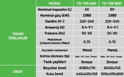 TERMODİNAMİK - TERMODİNAMİK-TER 65 LT 