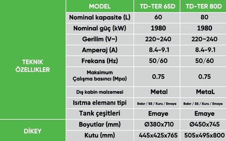 TERMODİNAMİK-TER 65 LT 