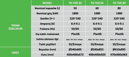 TERMODİNAMİK-TER 65 LT TERMOSİFON