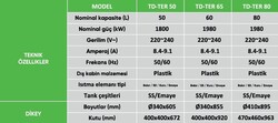 TERMODİNAMİK-TER 50 LT TERMOSİFON - Thumbnail